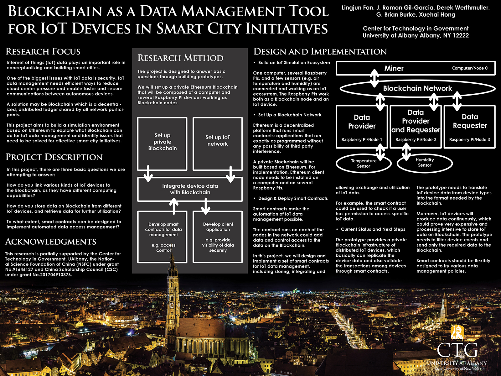 Blockchain poster from dg.O